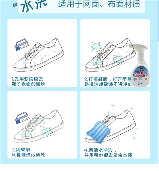 小白鞋喷喷净-详情页_10